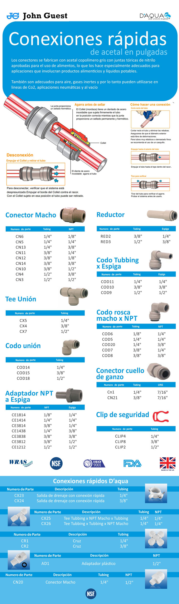 Conexiones_50affa088ba47