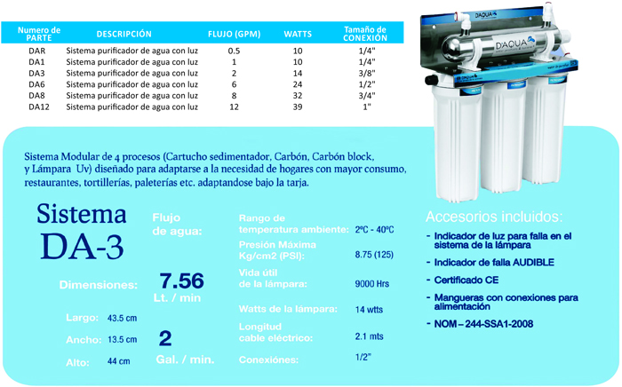 Sistema_DA_3_503637279e744