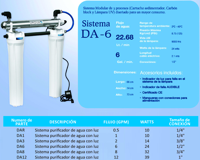 Sistema_DA_6_50363746eac07