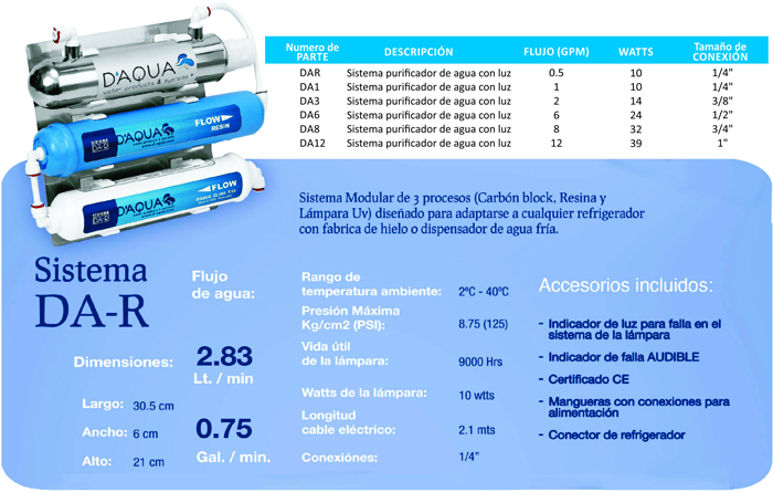 Sistema_DA_R_50363786084c2